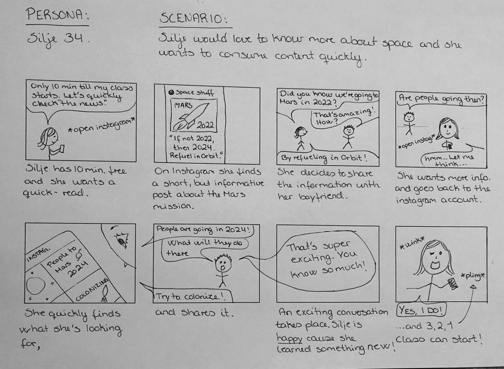 The storyboard highlighting Silje's most prominent pain points.